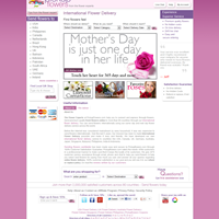 Портфолио Dilli Prasad Lankipalli