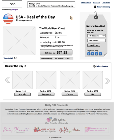 Portoflio: Gift holler